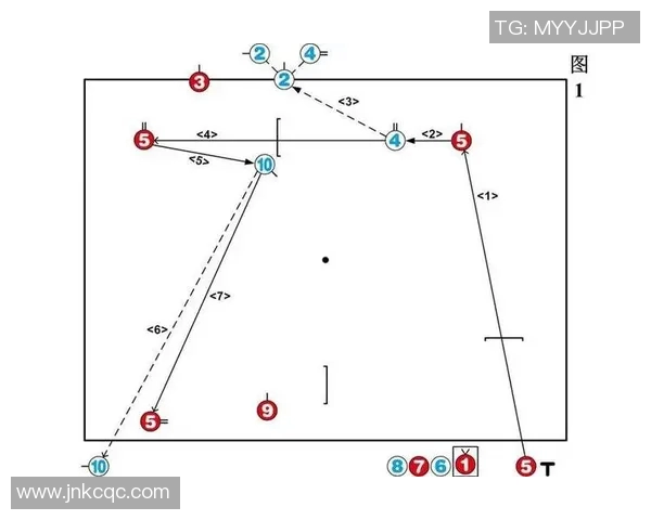 阵法足球的战术解析与实战应用探讨如何提升球队整体竞技水平
